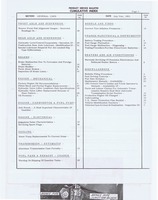 1965 GM Product Service Bulletin PB-106.jpg